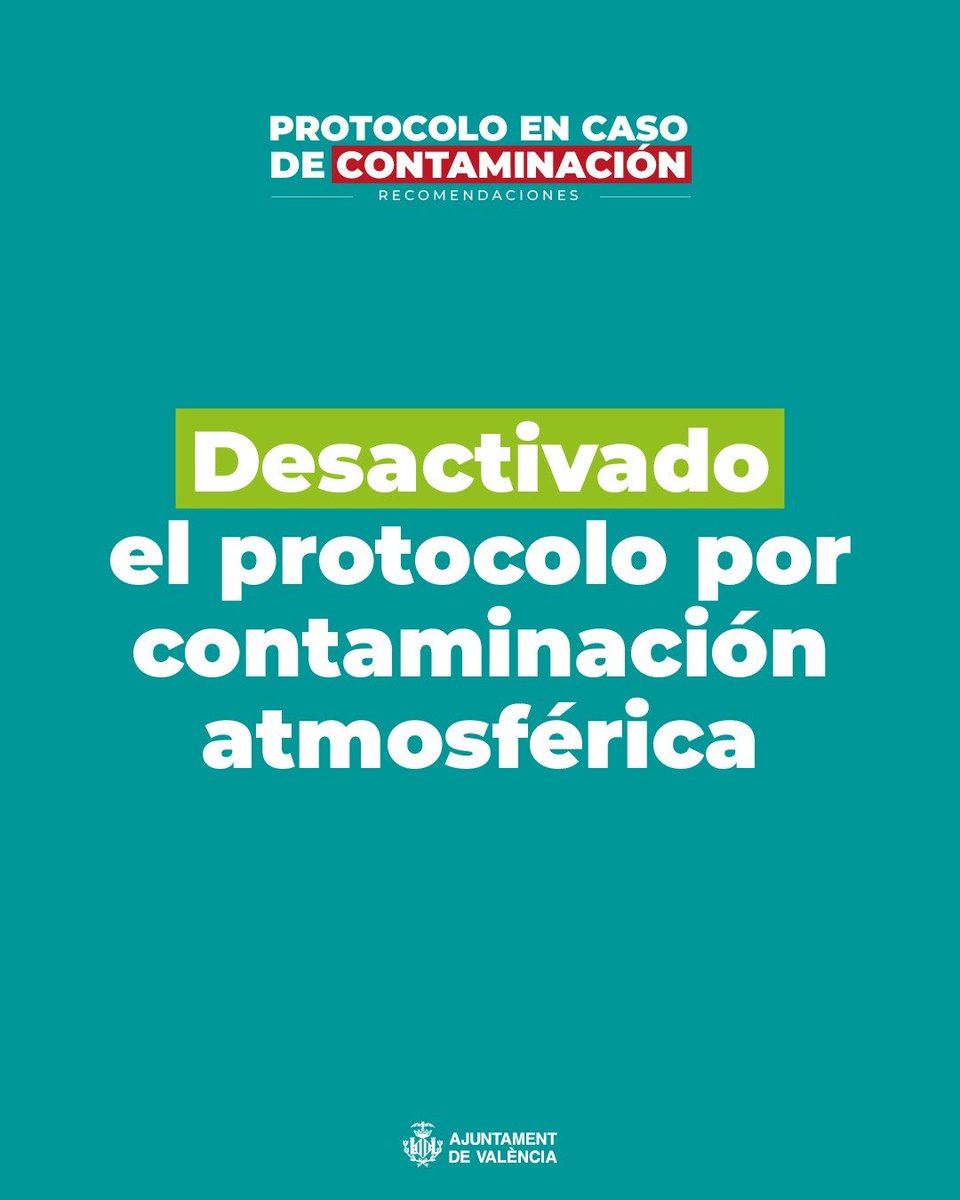 AjuntamentVLC's tweet image. 🆕 Ante la mejoría de los niveles de PM10, procedemos a desactivar el episodio tipo 1 de medidas informativas del Protocolo de episodios por #contaminación atmosférica, activado en el día de ayer.