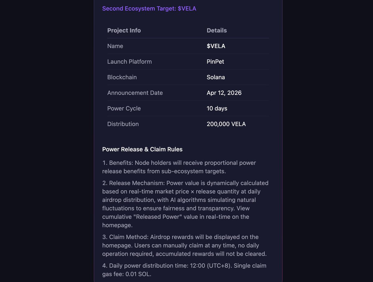 CAT Node 🐾 tweet media