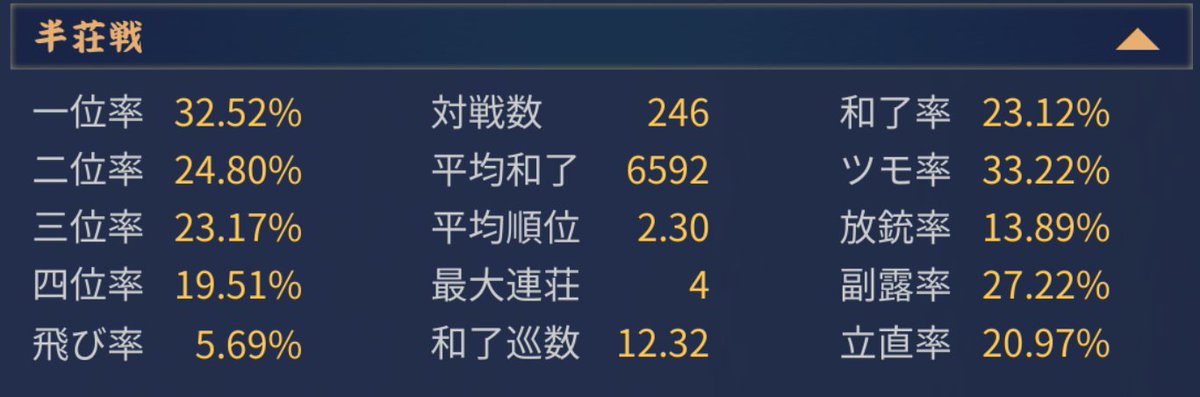 ジャック船長 tweet media