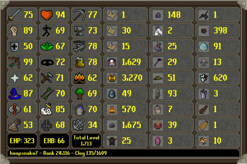 HCIM Deaths tweet media