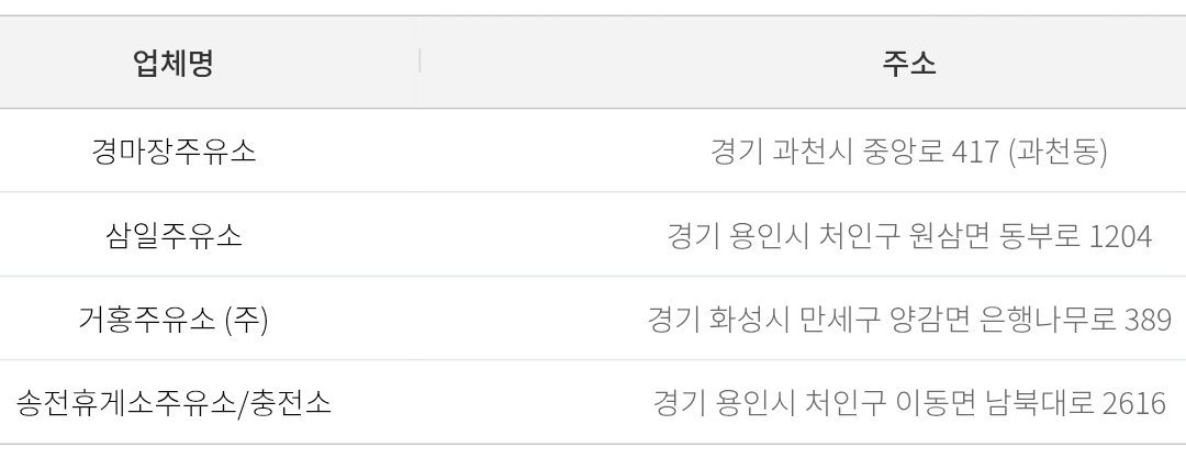 여성운전 프로젝트 '언니차' tweet media