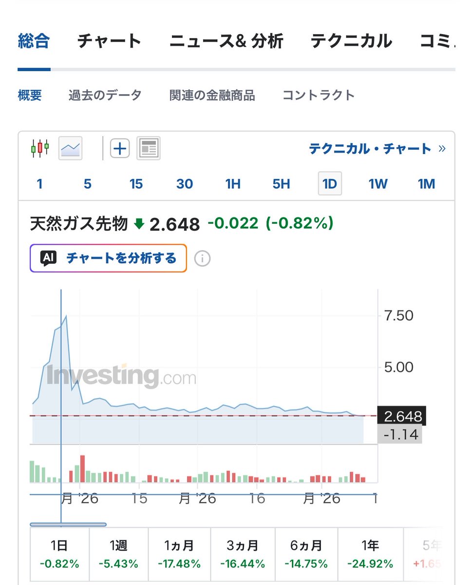 氷河期世代連携希望 tweet media