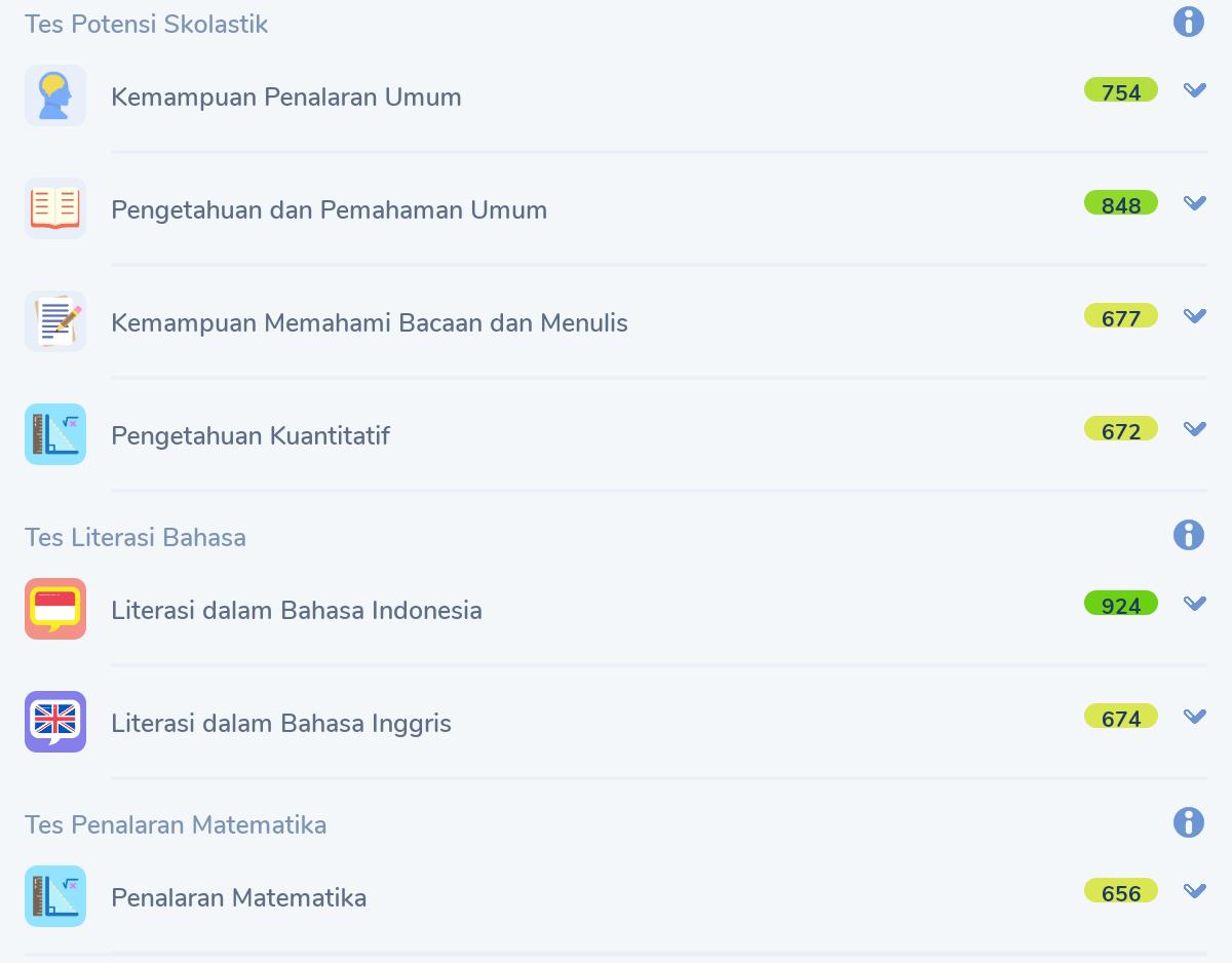 amboyyyyyyyyy's tweet photo. H-9 utbk pbm lbe gw turun:( https://t.co/VjXDTLwvVJ