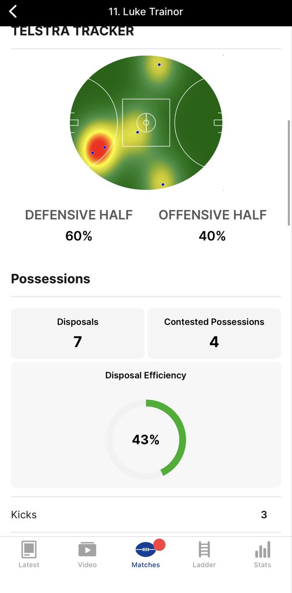 TigerCert tweet media