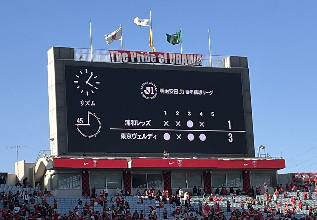 -RED SKYLINE- tweet media