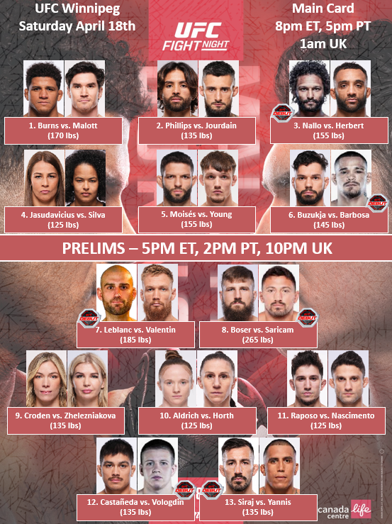 Marcel Dorff 🇳🇱🇮🇩 tweet media