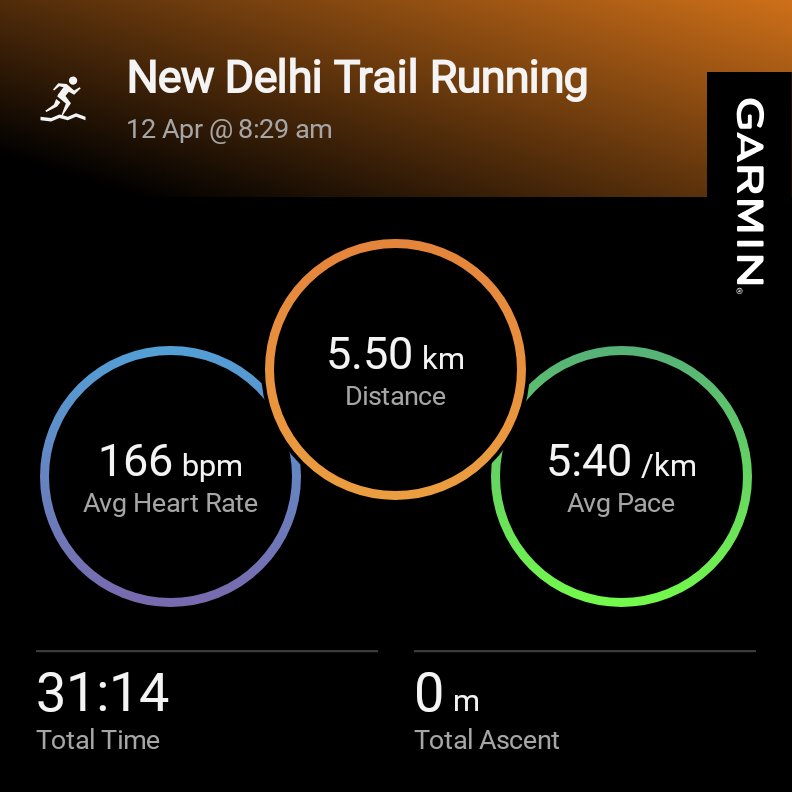 Vikas Arya tweet media