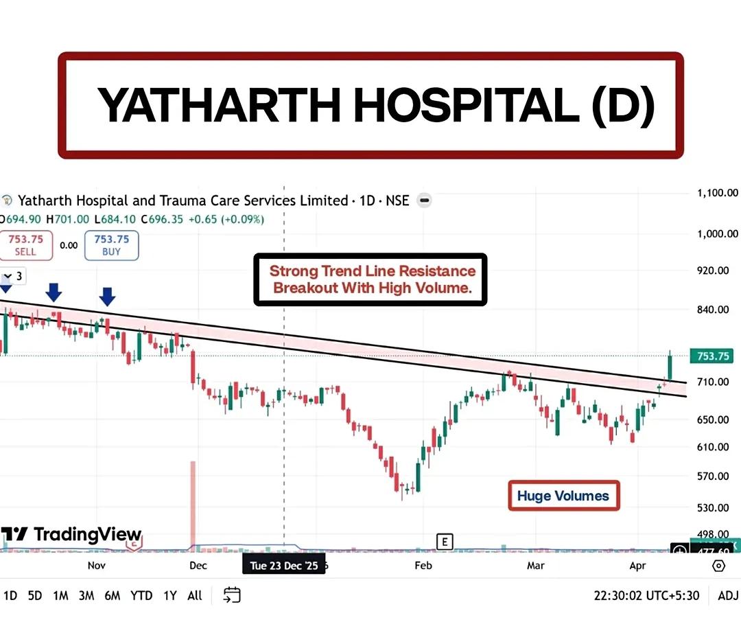 Trade Cymatics tweet media