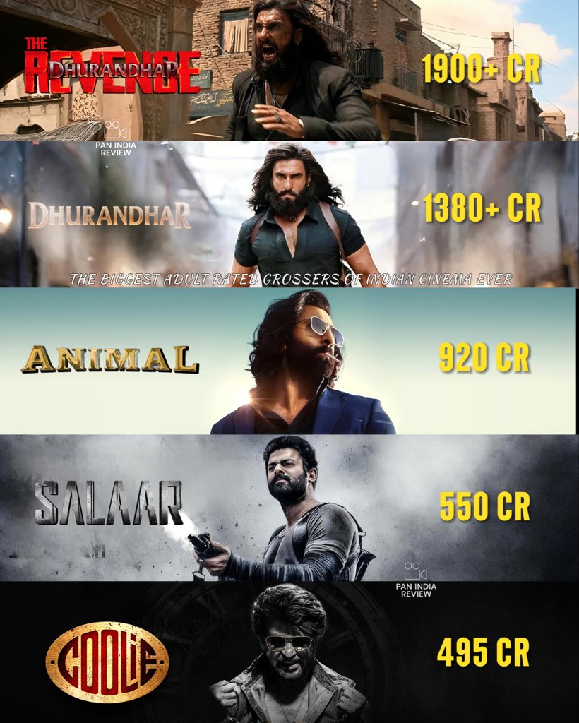 Pan India Review tweet media