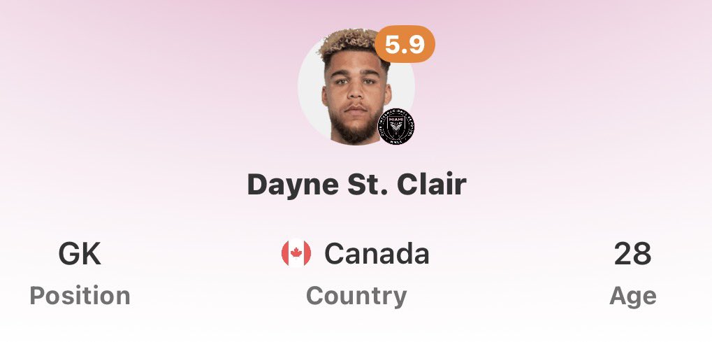 ⚽️𝐛𝐚𝐥𝐥 𝐤𝐧𝐨𝐰𝐥𝐞𝐝𝐠𝐞⚽️™︎ tweet media