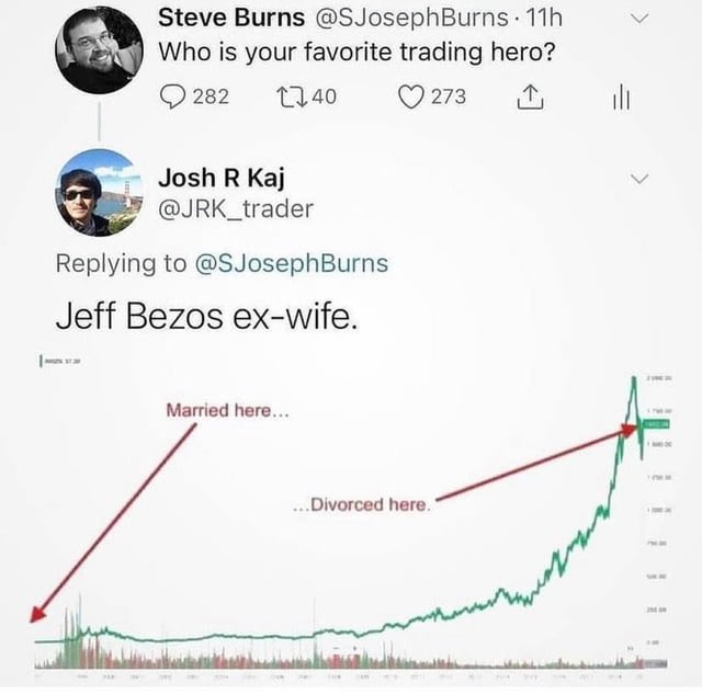 Trader Sabar tweet media