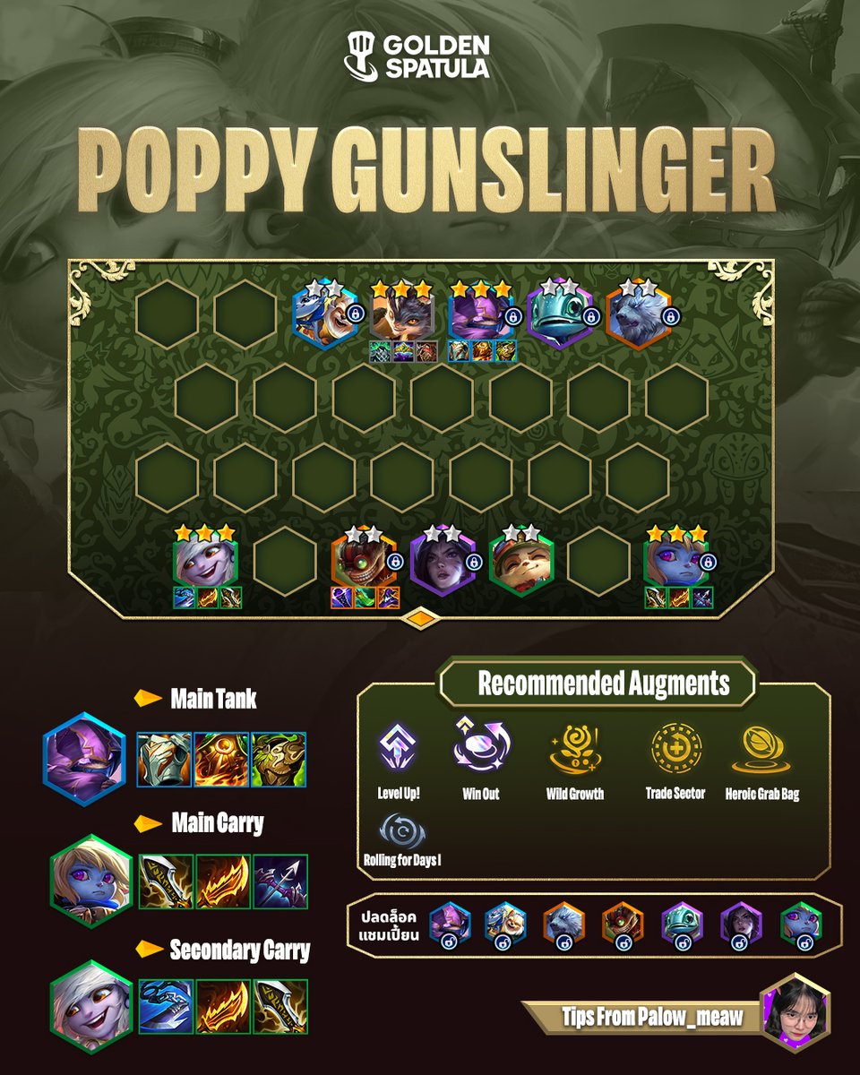 Golden Spatula tweet media