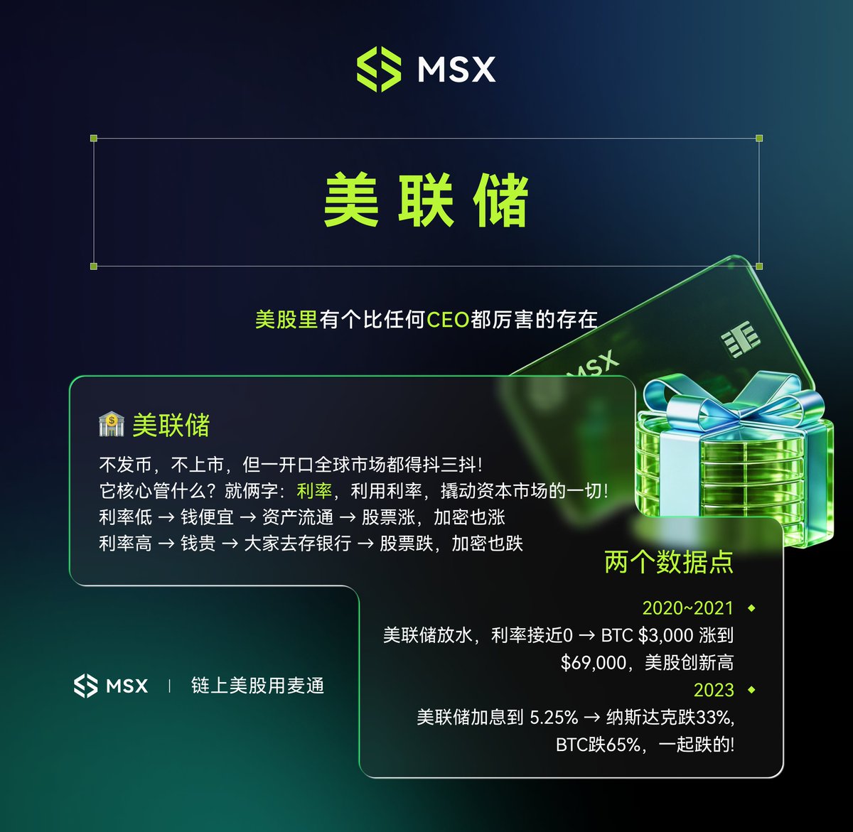 MSX_CN's tweet photo. 《美股知识大学习》第五期｜美联储

在美股，有个比任何 CEO 都厉害的存在：美联储 (The Fed)。

🔹 核心武器：利率 ⚖️
· 利率低 ➡️ 钱便宜 💸 资金涌向资产。如 2020 年放水，BTC 与美股共创前高。
· 利率高 ➡️ 钱贵了 🏦 资金回流银行。如 2023 年加息，纳指与 BTC 齐跌。

🔹美联储放水，资产起飞；美联储收水，一起吃苦。

想在 MSX 把握大行情？先学会盯紧美联储。 ⚡️

🔗https://t.co/XZ2p2qlKjc

#链上美股用麦通 #MSX #美联储 #Macro #利率
