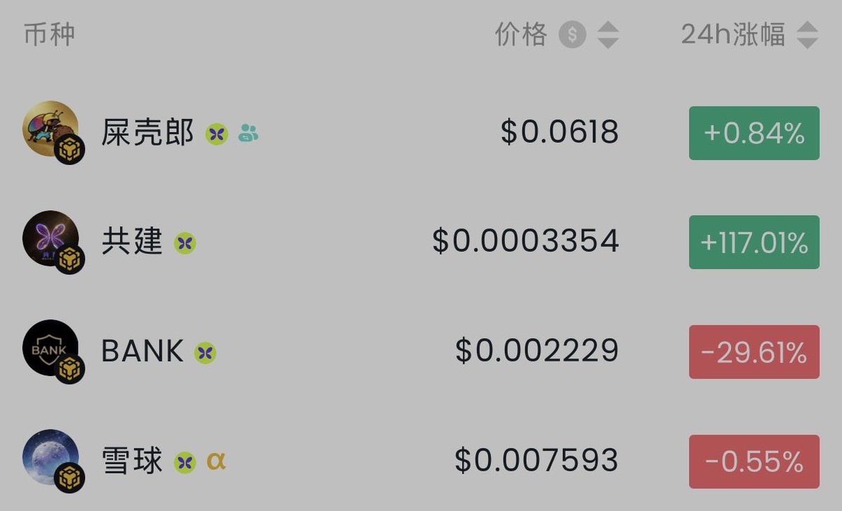 Xcan 晓灿💹🧲 tweet media