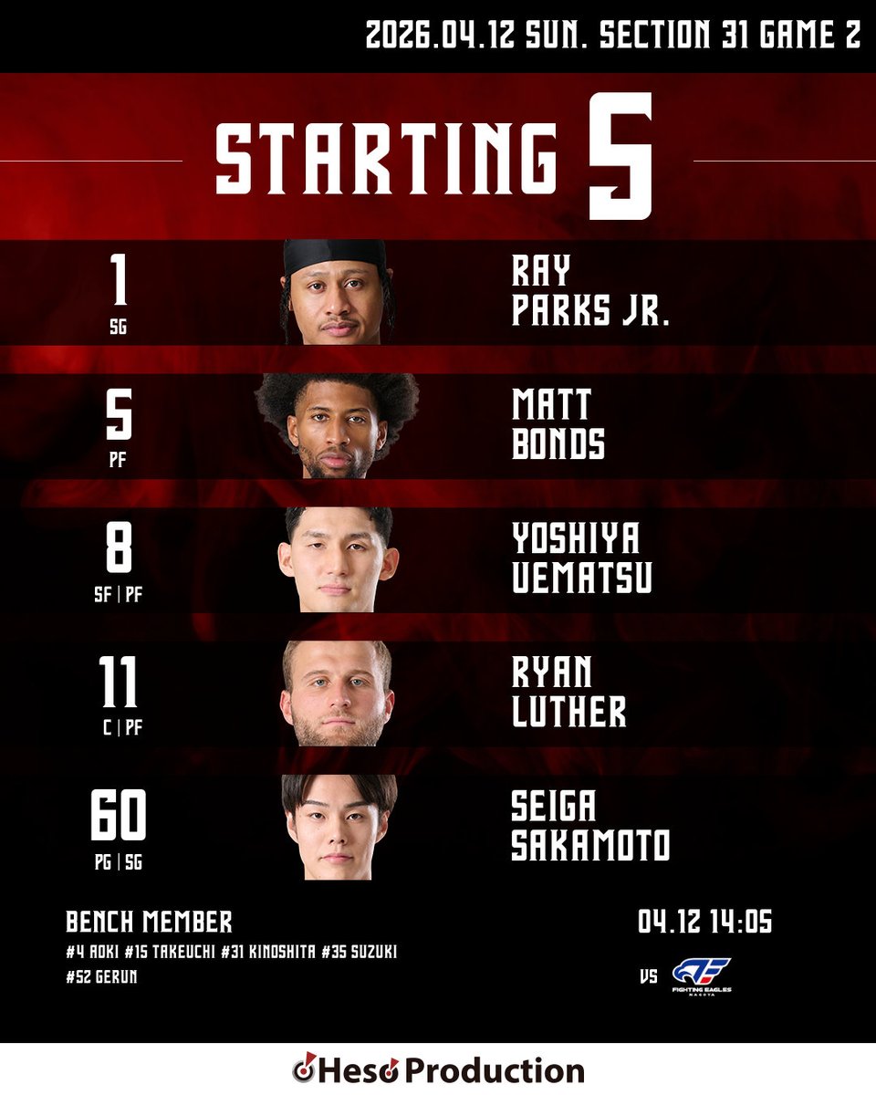 大阪エヴェッサ tweet media