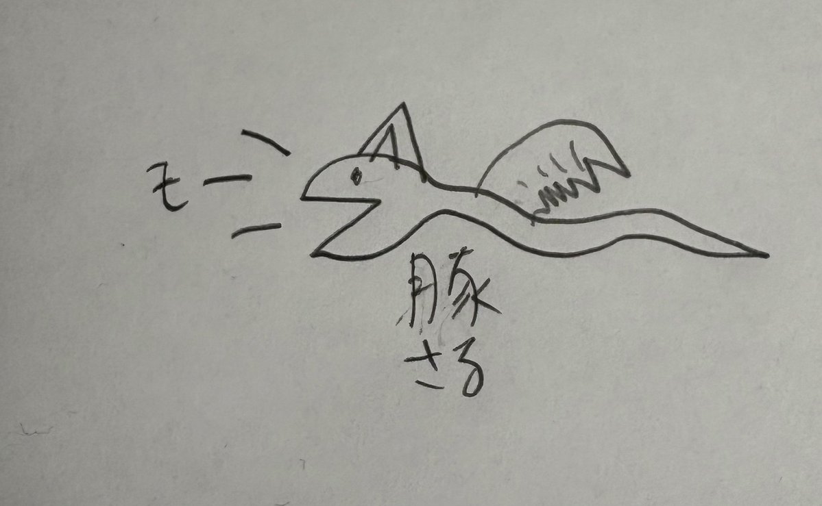 フライジン tweet media