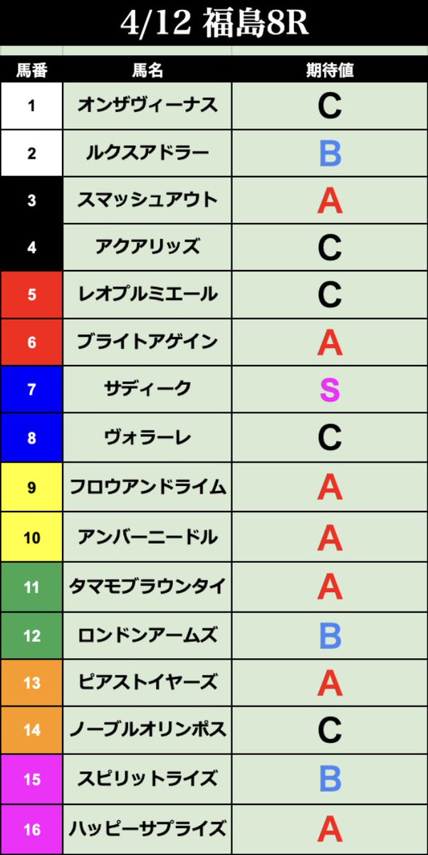 タコル tweet media