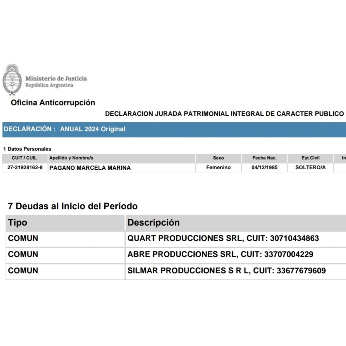 🚨 ENTRAMADO DE PAUTA, LA CHANCHA Y LOS 20, PERDÓN 58.

Mientras el Gobierno Nacional cortó la pauta oficial, la estructura que financió la carrera de Marcela Pagano sigue activa mediante un "tridente" de agencias que hoy operan desde la Provincia de Buenos Aires y municipios