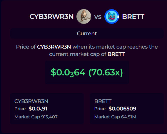 MoonMarketCap tweet media