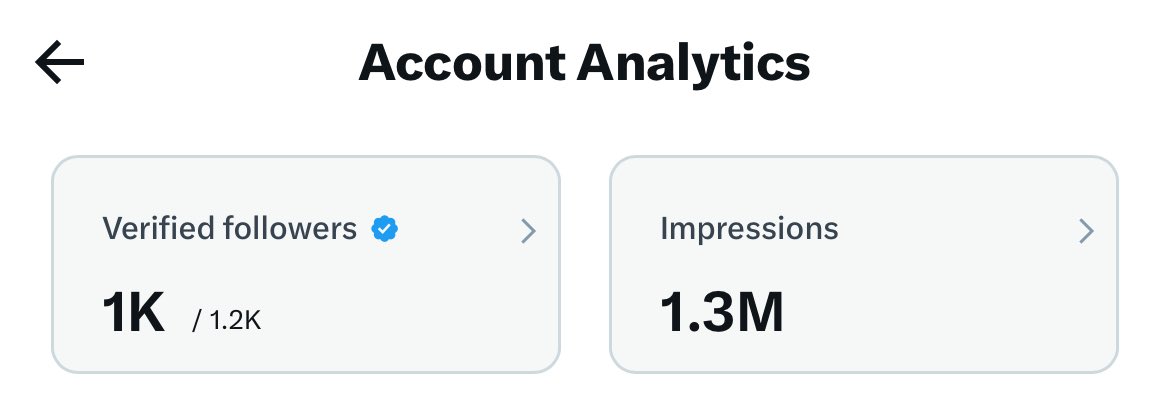 Meowder-Man tweet media