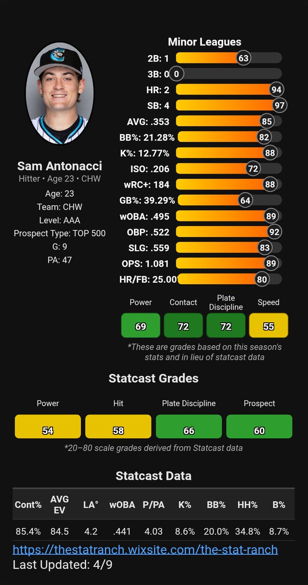 Brian Labude 🐻‍❄️ tweet media