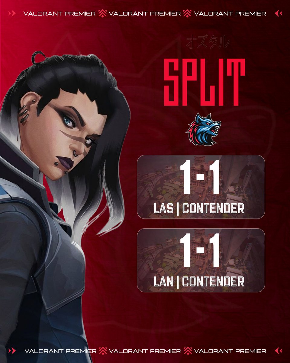 OZTDAR Esports tweet media