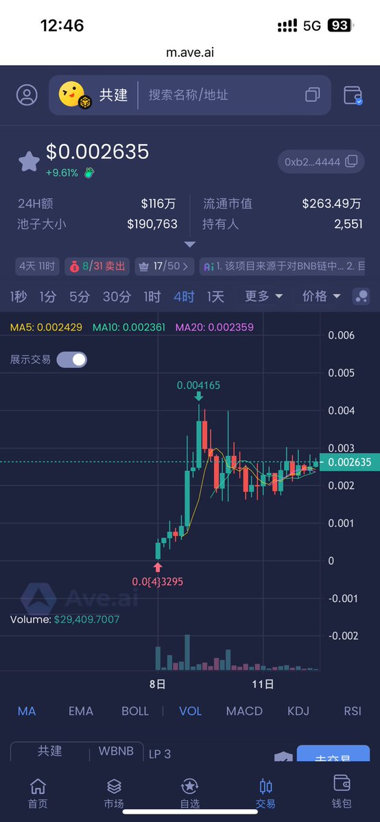 CHh352h's tweet image. 0x2e7aa89bcb8534de322bbb30bd8f6c0ee7aa7777

蝴蝶🦋上的 #共建 有社区建设，更牛逼。
一个是社区加机制VS一个是KOL加pvp选手，你们觉得哪个赢？