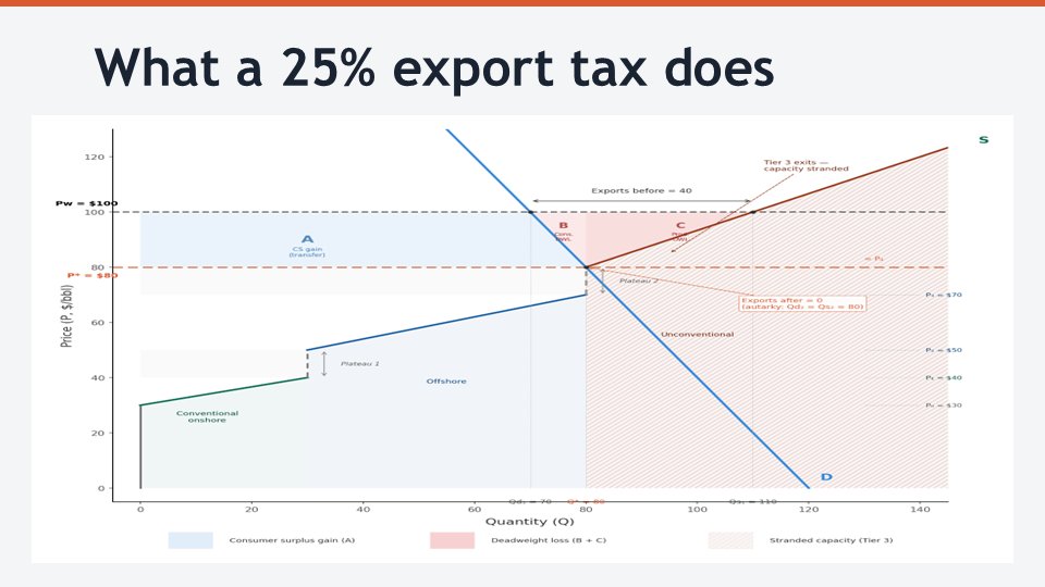 Mark Humphery-Jenner, PhD tweet media