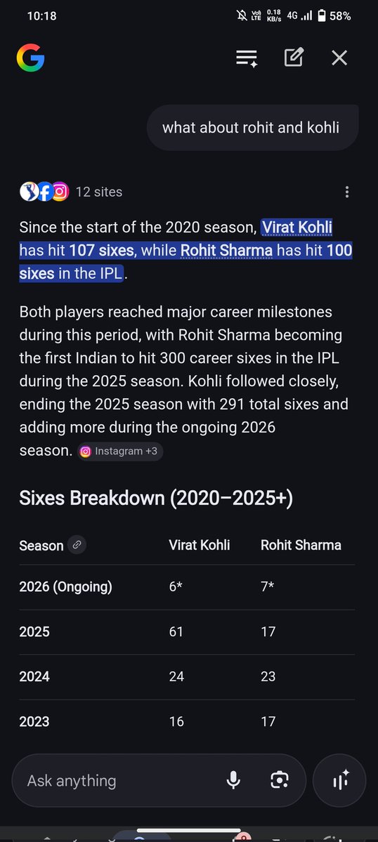 Man Mohan tweet media