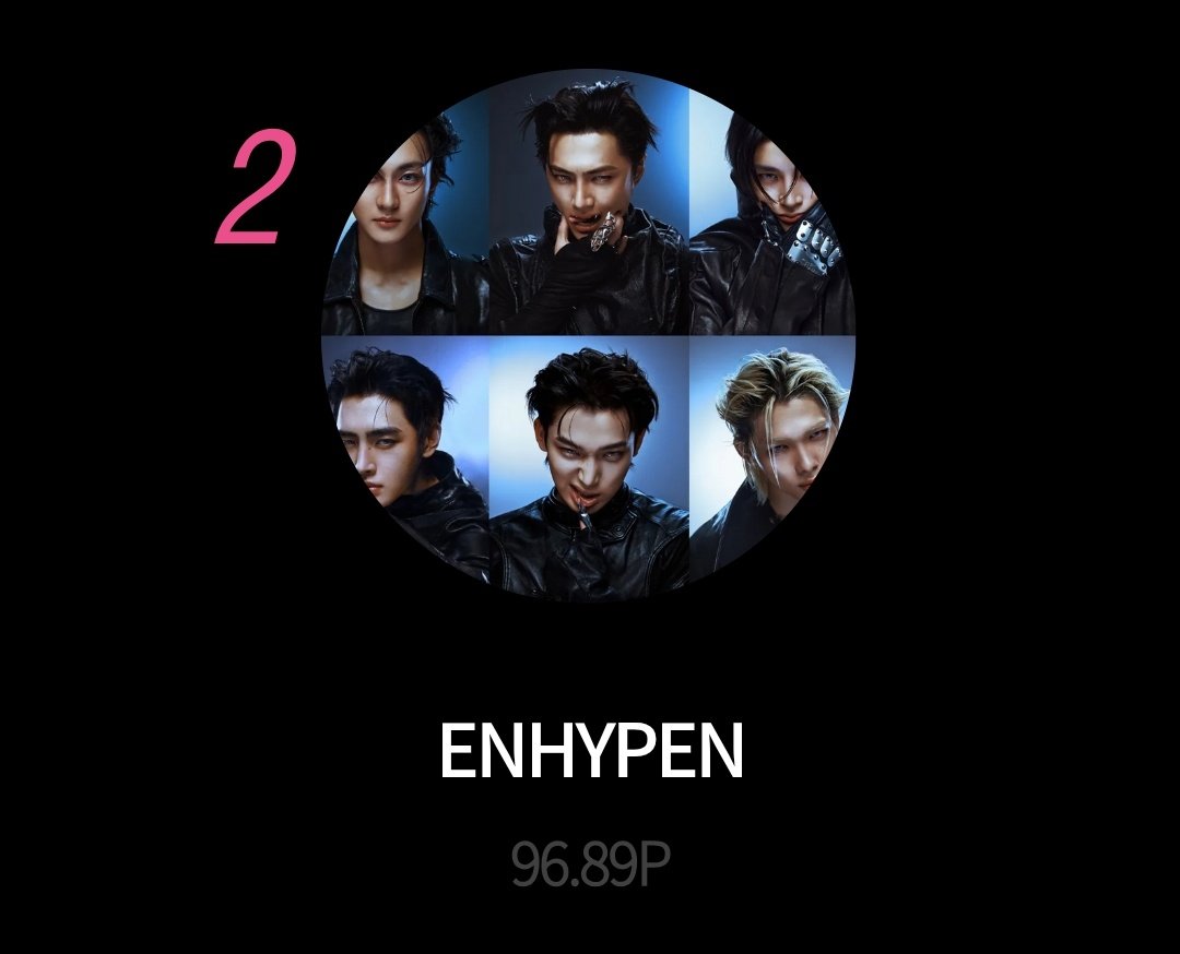 ENHYPEN VOTING TEAM tweet media