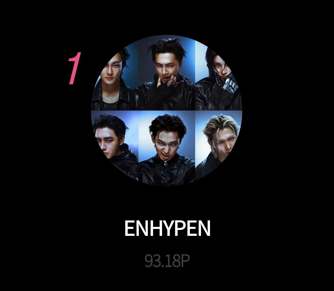 ENHYPEN VOTING TEAM tweet media