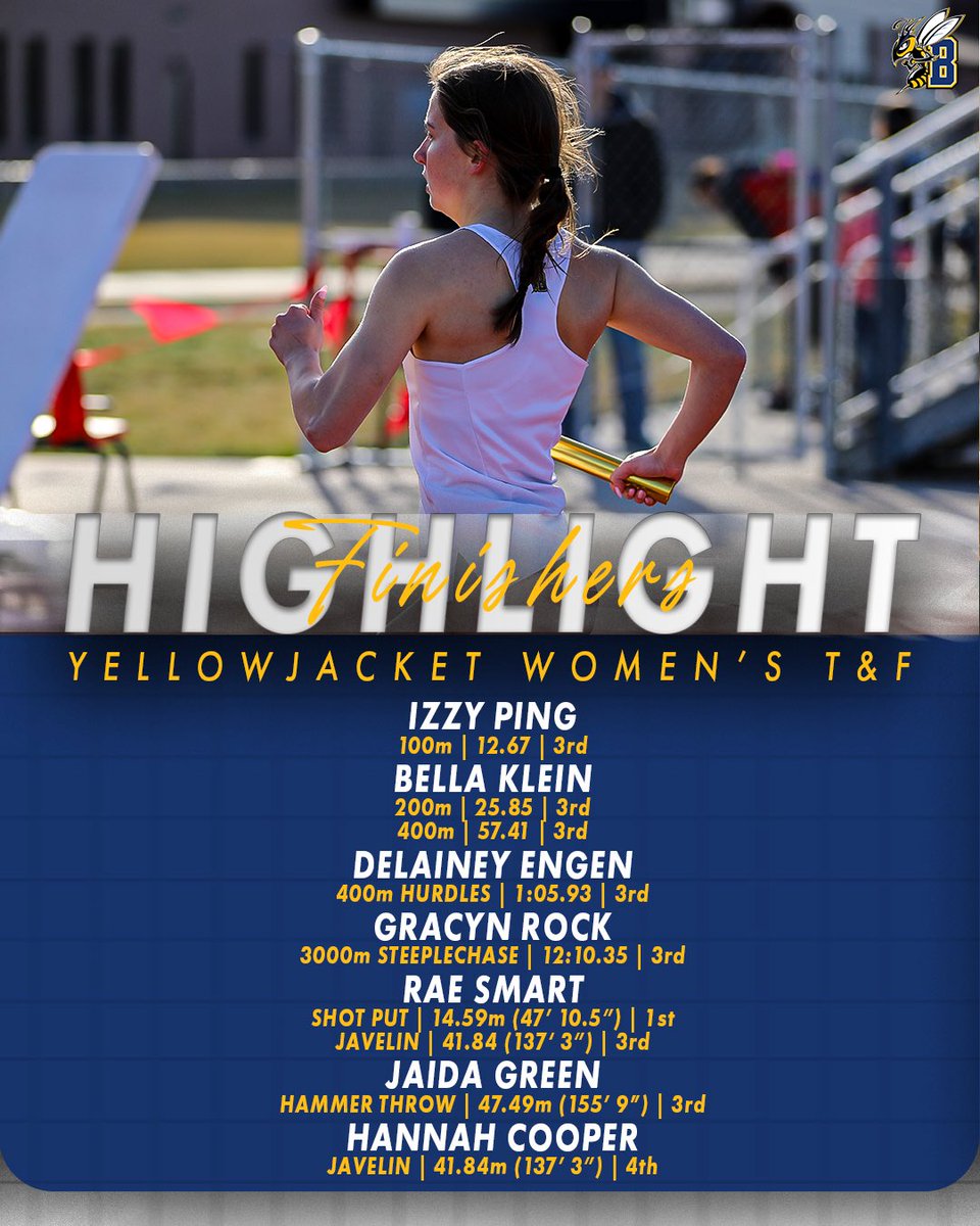 msubxctf's tweet photo. Have a day Yellowjackets👏

Three more school records fall as the Yellowjackets continue to raise the bar with PRs abound at the NNU Open 🙌

Braedon Ferris and Rae Smart collect Intermountain Health Athlete of the Meet honors

#msubsports | #msubtf https://t.co/n3mlaGa7Fw