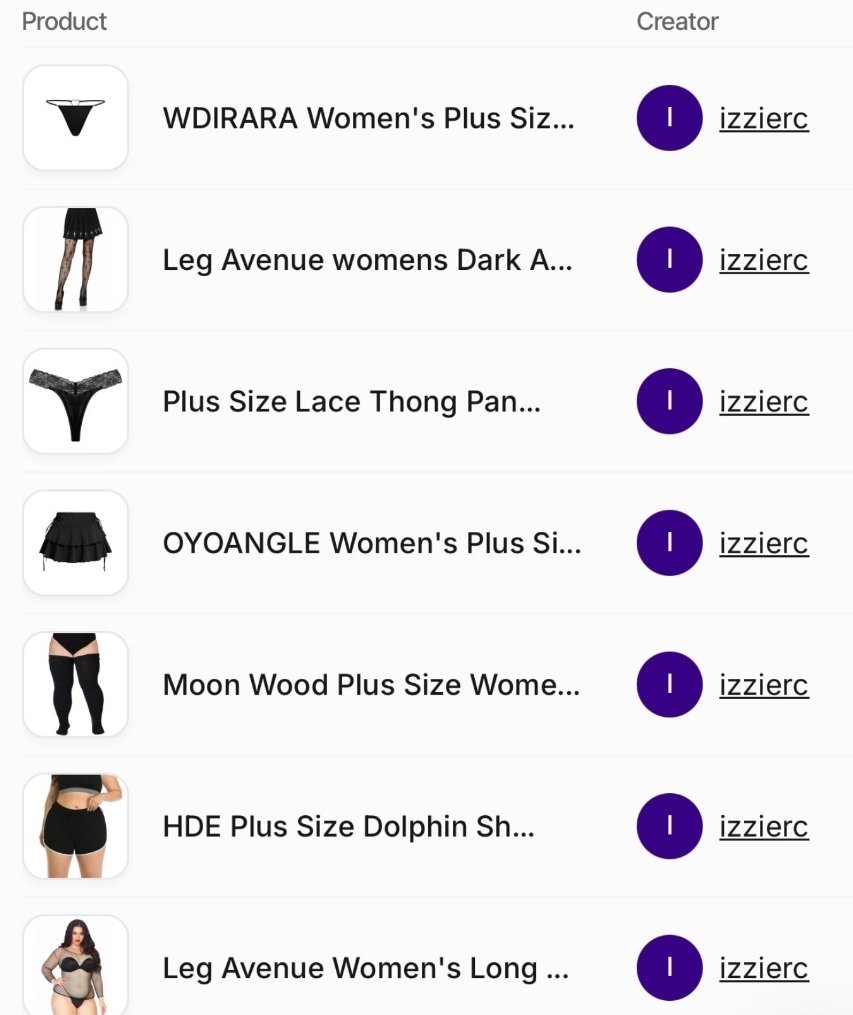 izzieִ ࣪𖤐 tweet media