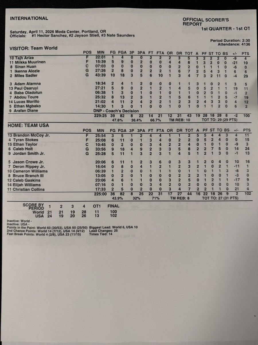 Michael Visenberg tweet media