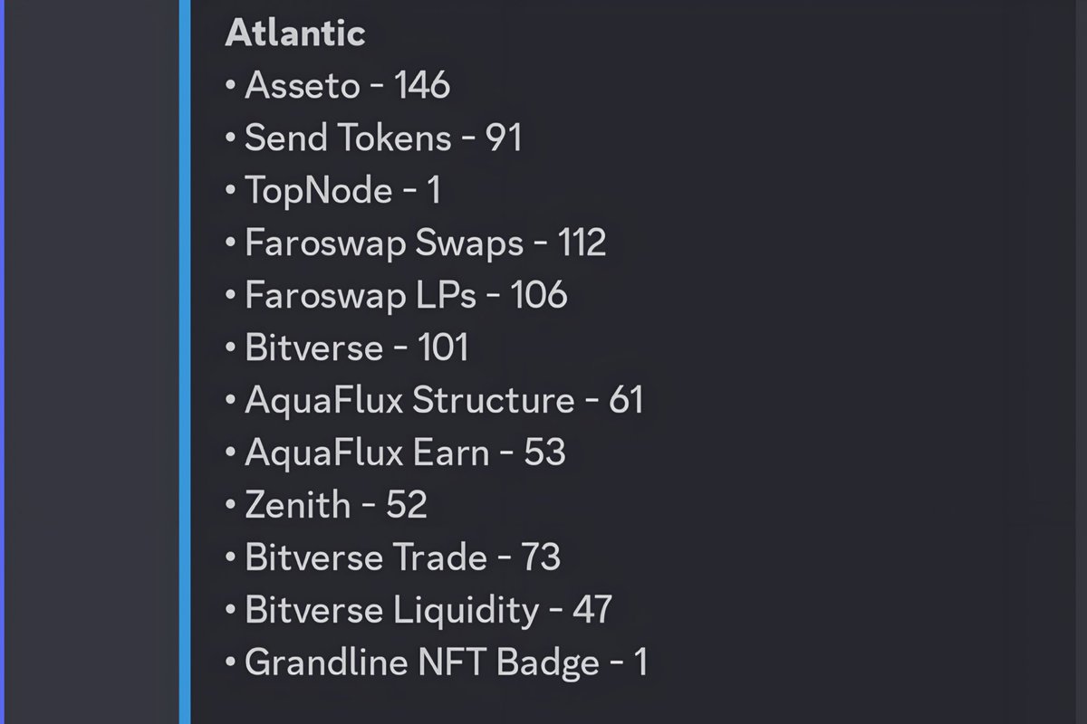 0xpm2k's tweet photo. ⚓ Pharos Activity ⚓🌊 @pharos_network
Who’s the real grinder? 🔥
Drop your stats: 📊 Total Points
🏆 Rank
⏳ Testnet Days
Example: “31,436 pts | Rank #47 | 261 days”
#PROS https://t.co/xC0pWgFaY0