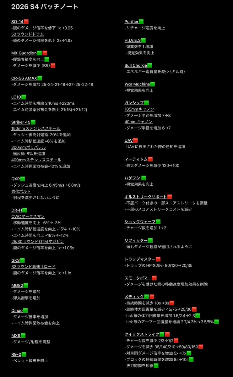 べべツ tweet media