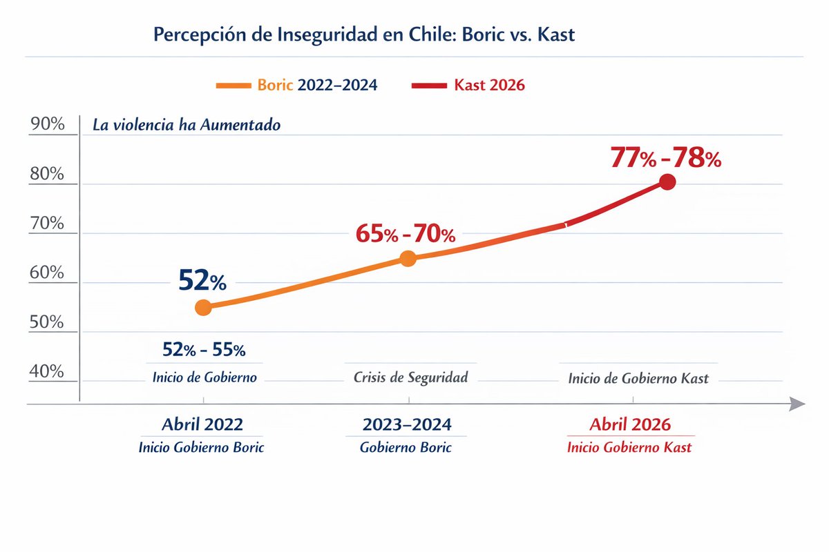 Alicia Reportera del Pueblo tweet media