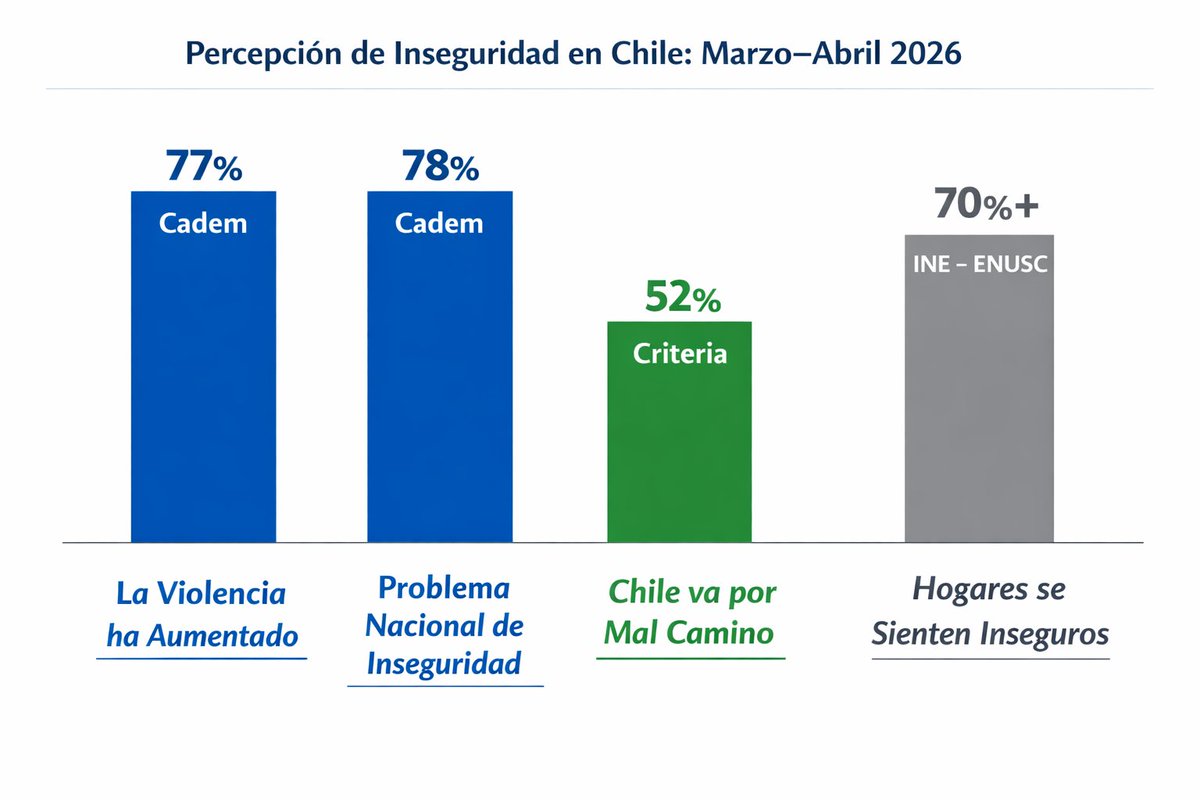 Alicia Reportera del Pueblo tweet media