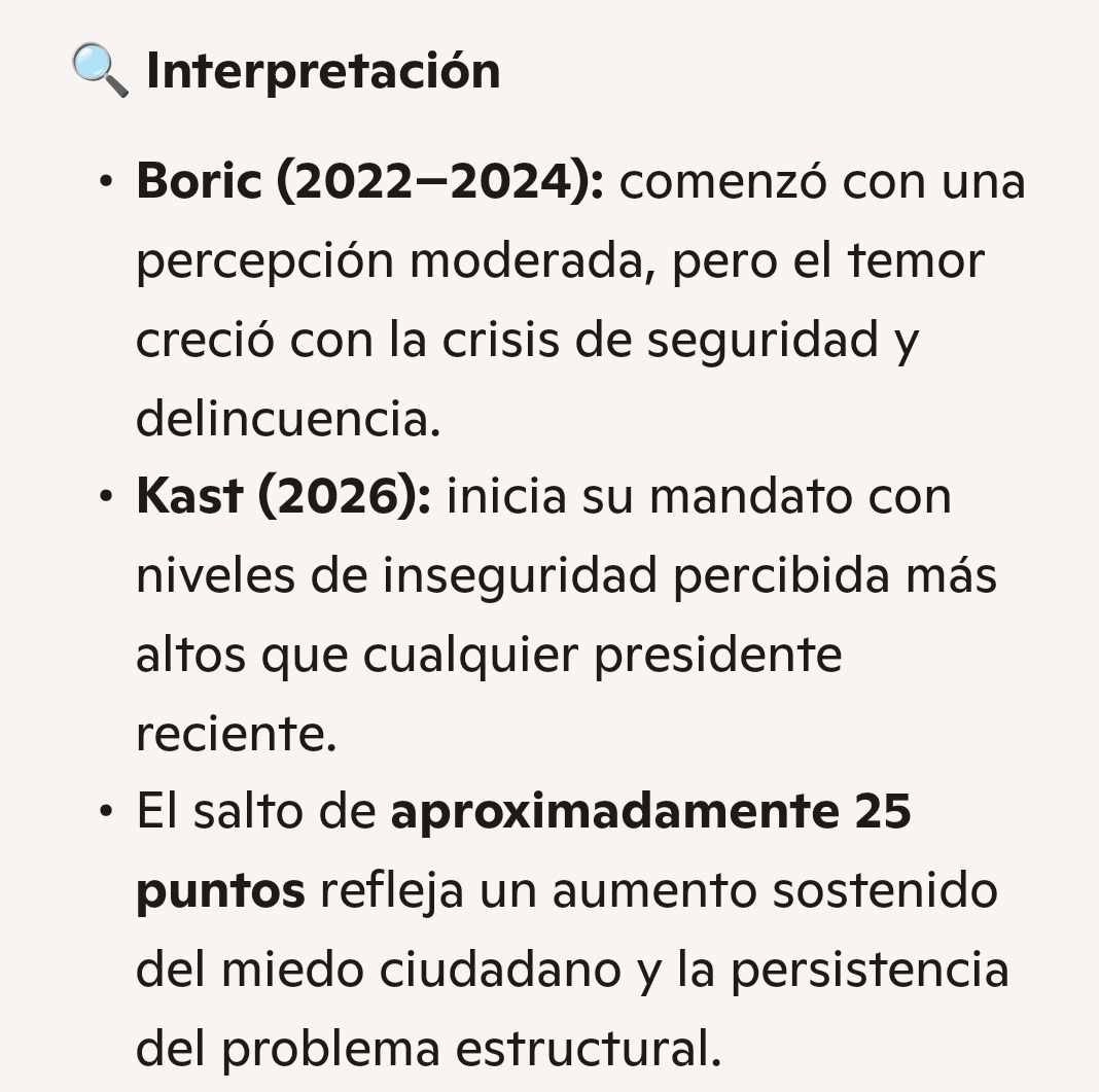 Alicia Reportera del Pueblo tweet media