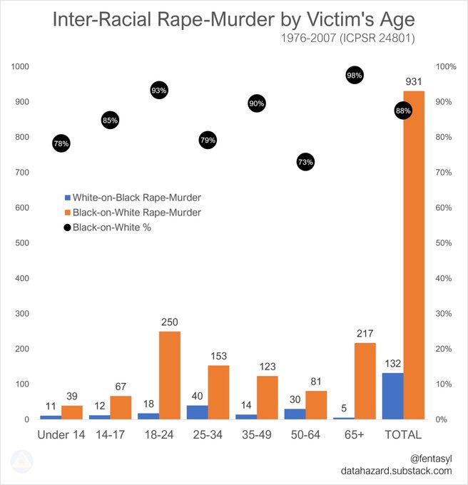 Tired_Blondi tweet media