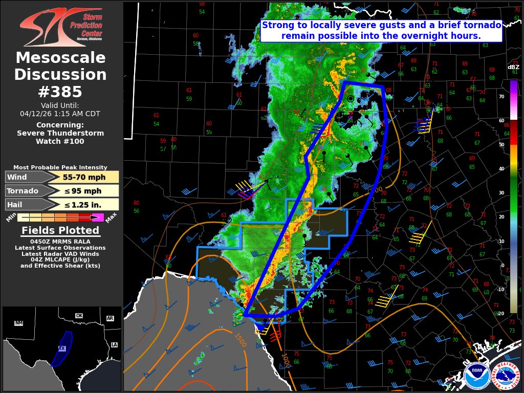 NWSSPC's tweet image. 11:54pm CDT #SPC_MD 0385 , #txwx, spc.noaa.gov/products/md/md…