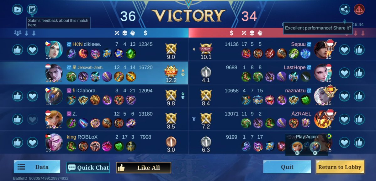 tomm GG EMYU tweet media