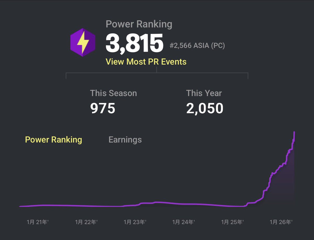 R1!y みくあいす ❄️🍨 tweet media