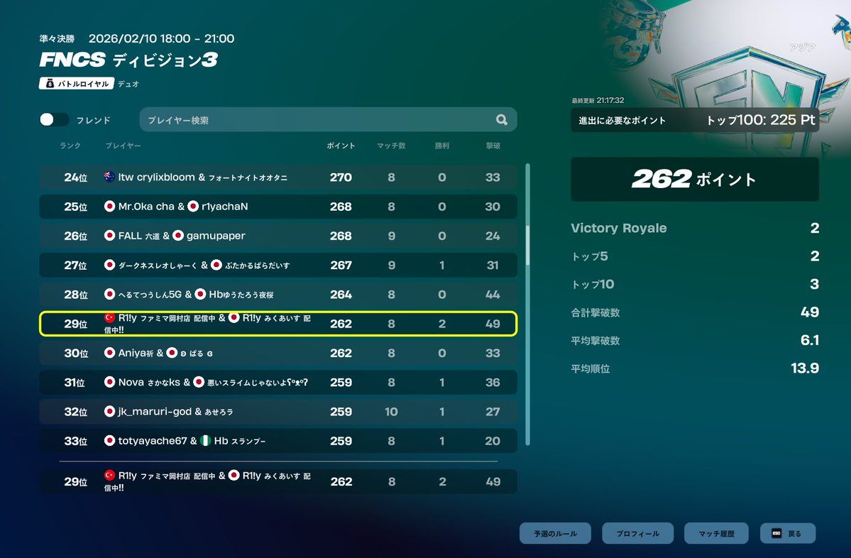 R1!y みくあいす ❄️🍨 tweet media