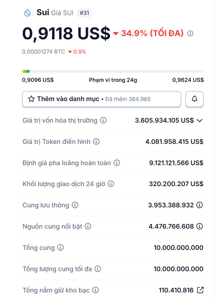 Danh Tran tweet media