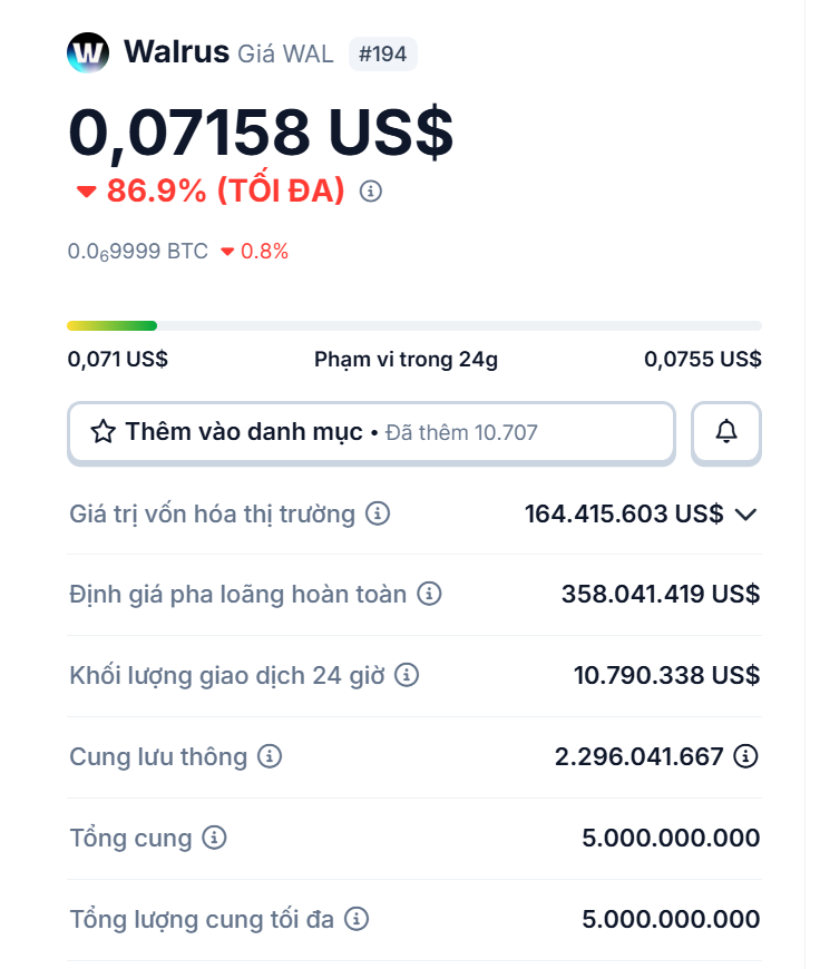 Danh Tran tweet media