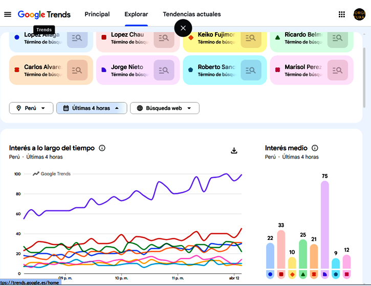 F.U.X.Á. tweet media