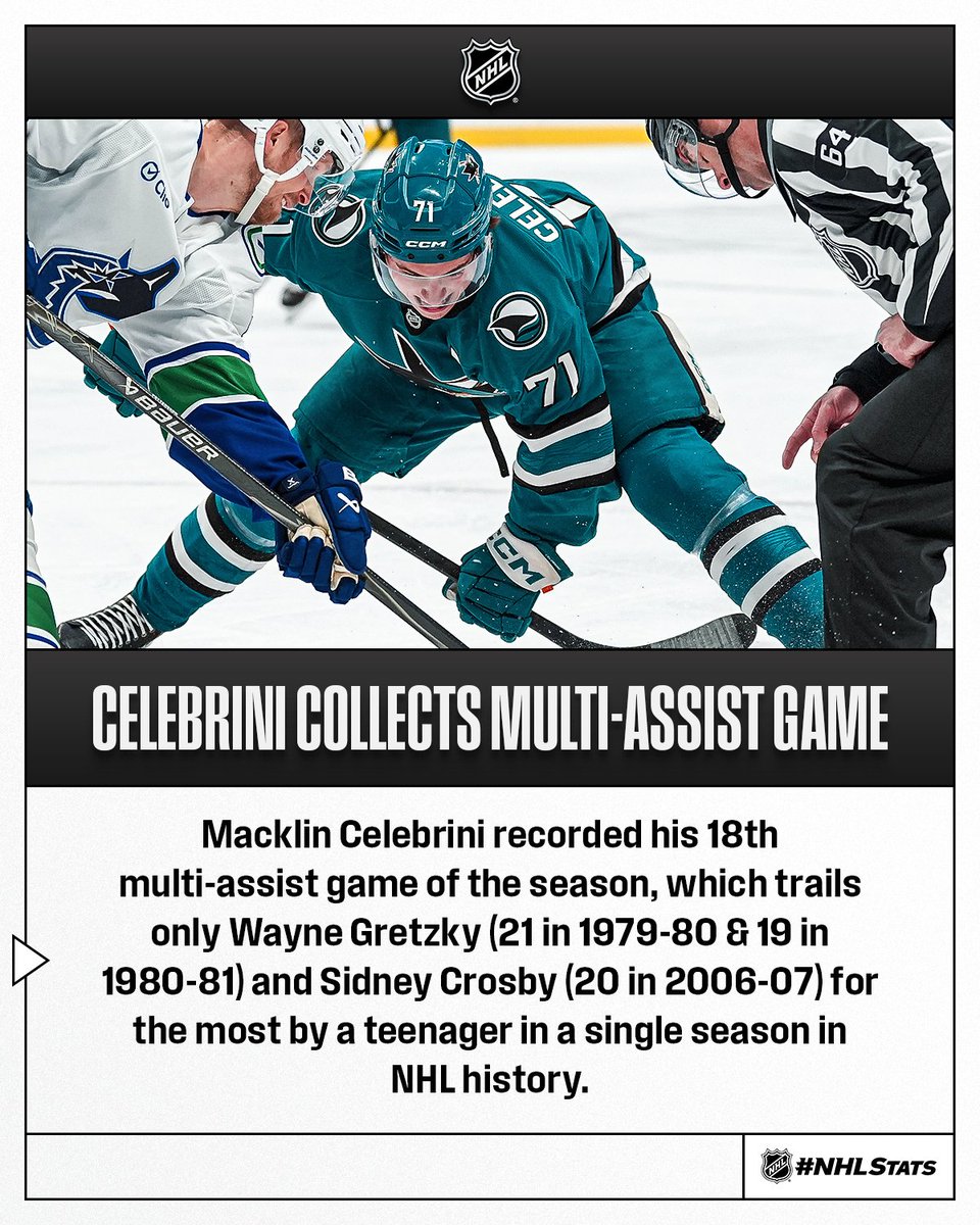 NHL Public Relations tweet media