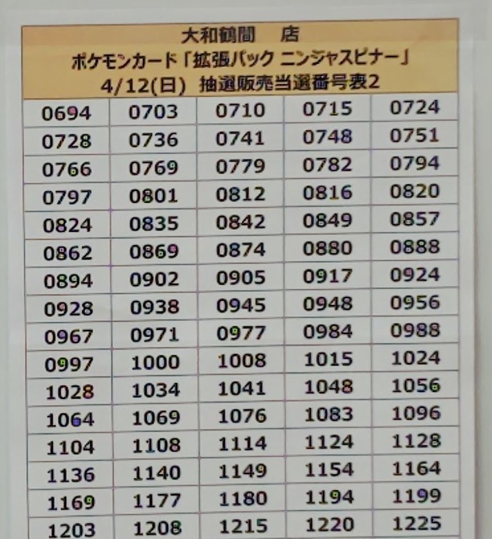 4月12日(日)イトーヨーカドー トレカ販売✨】 1⃣ムニキスゼロ 2️⃣
