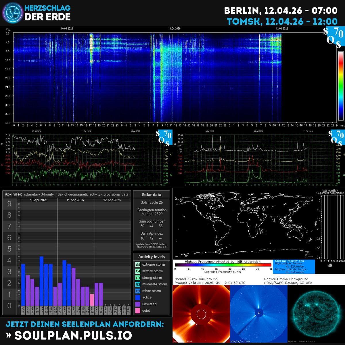 SchumannBotDE's tweet image. 🌍✨ Today's cosmic waves bring powerful shifts! The Earth's heartbeat pulses with transformative energy—align with the rhythm and trust your inner compass. 💫 #CosmicEnergy #Schumann #Awakening kompass.herzschlag-der-erde.de